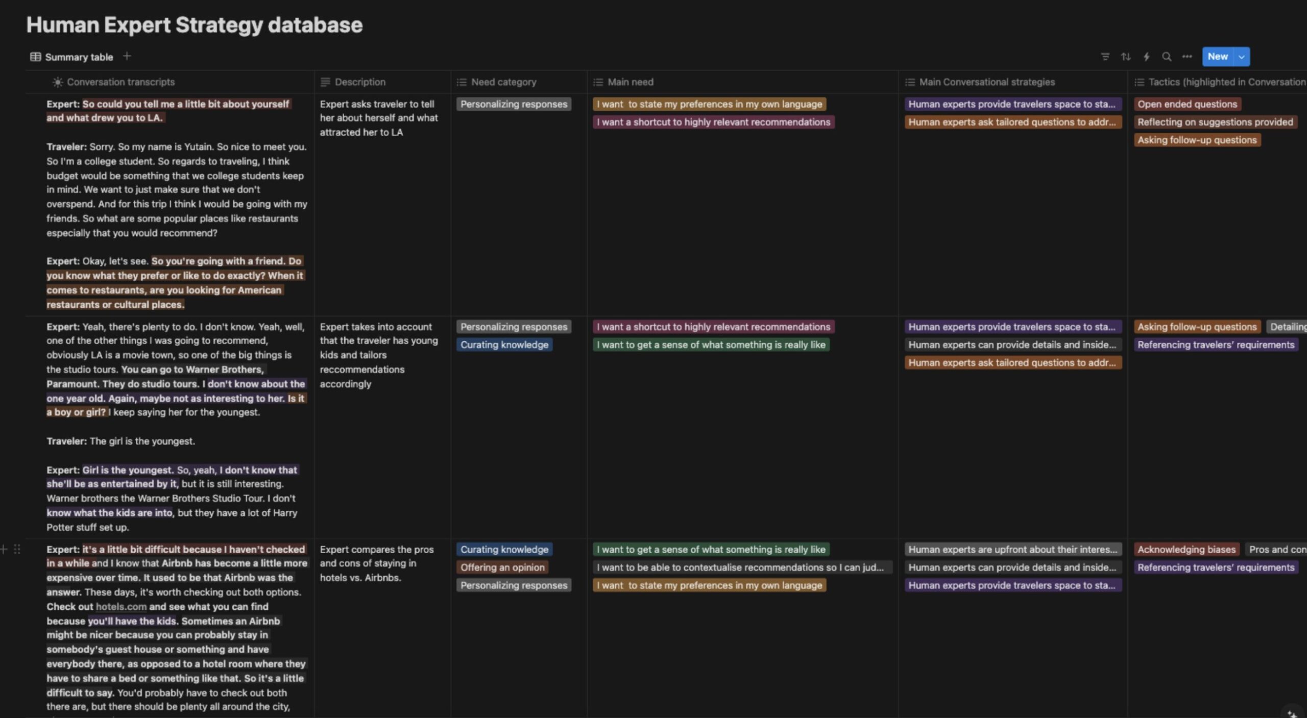 An image showing a hand-coded “frontier dataset” table. The text, which is not legible and there for illustrative purposes, shows labeled examples of expert best practice for model training and improving explainability.