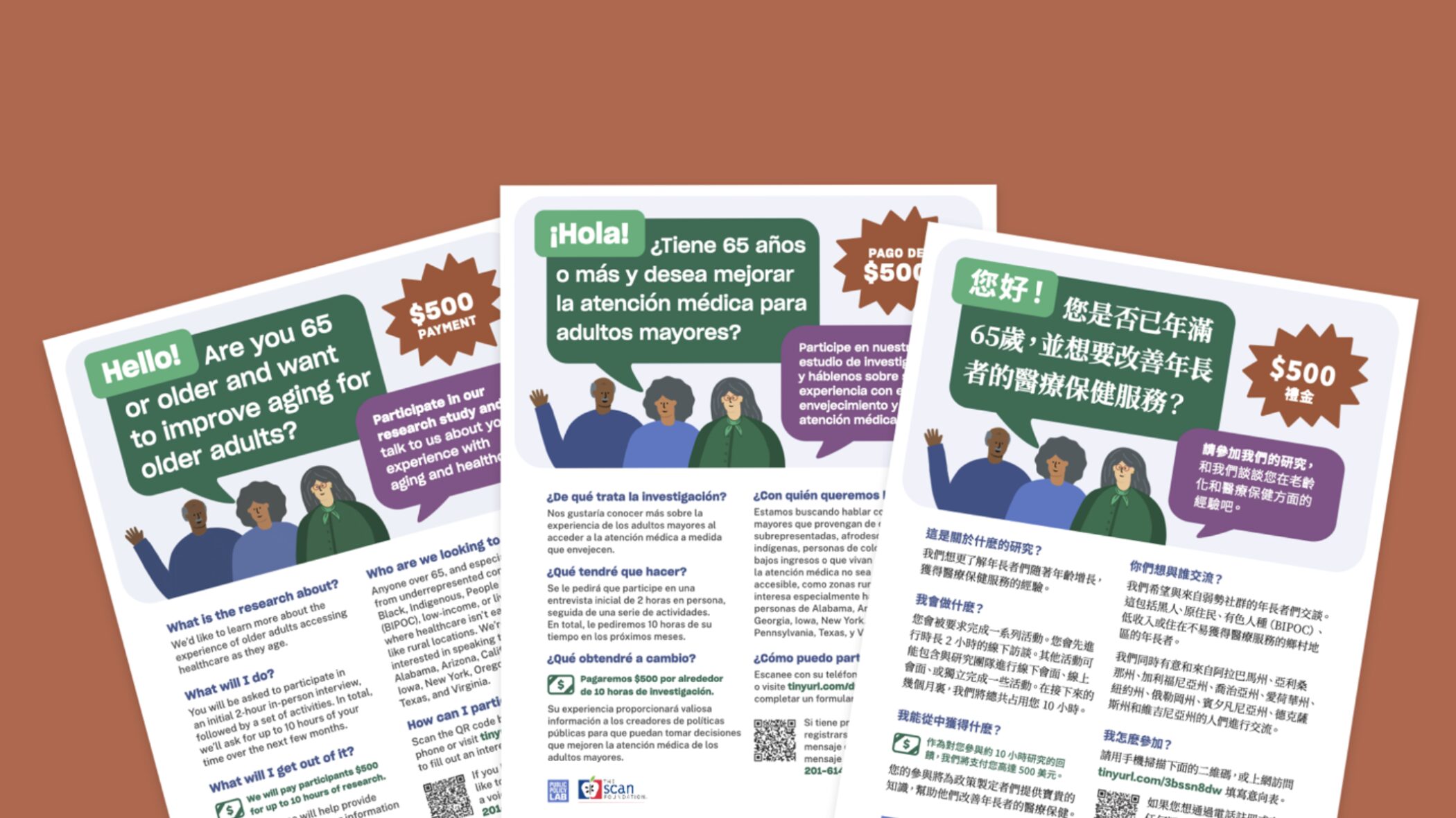 A recruitment flyer shown in English, Spanish, and Chinese. The flyer includes three people with a speech bubble summarizing the recruitment, as well as a prominent indication that participants can earn 500 dollars.